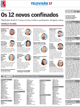 Os 12 Novos Confinados Pelas Emissoras E Podem Sofrer Alterações Dependendo Da Edição Dos Capítulos