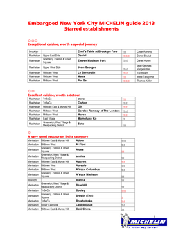 Doc Selectionlist NY 2013 V5 STAR