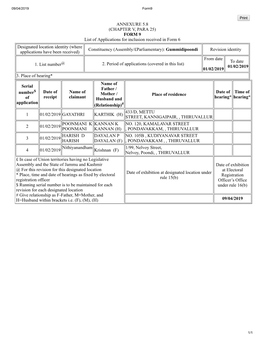 ANNEXURE 5.8 (CHAPTER V, PARA 25) FORM 9 List of Applications For