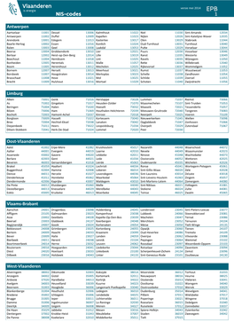Vlaanderen Versie Mei 2014 Is Energie EPB NIS-Codes 1