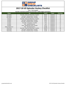 2017-18 UD Splendor Hockey Checklist