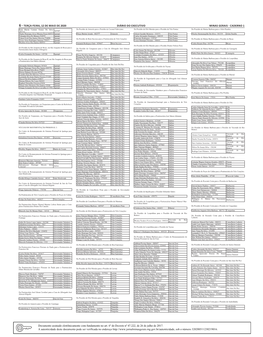 6– Terça-Feira, 12 De Maio De 2020 Diário Do Executivo
