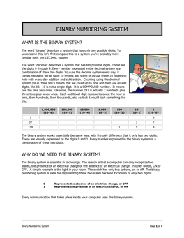 Binary Numbering System