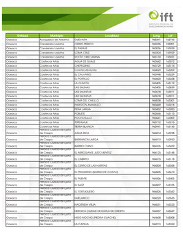 Entidad Municipio Localidad Long