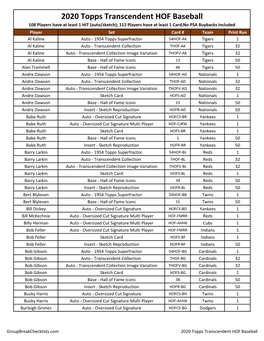 2020 Topps Transcendent HOF Baseball Checklist