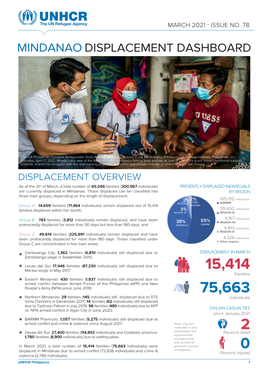 Mindanao Displacement Dashboard MARCH 2021 V1