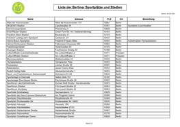 Liste Der Berliner Sportplätze Und Stadien