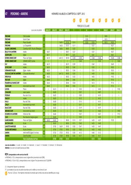 47 Peronne – Amiens Horaires Valables a Compter Du 3 Sept