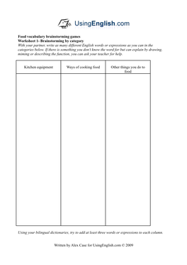 Food Vocabulary- Brainstorming Game