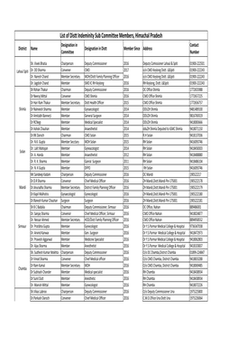 Mastersheet DISC Committee