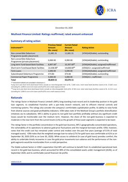 Muthoot Finance Limited: Ratings Reaffirmed; Rated Amount Enhanced