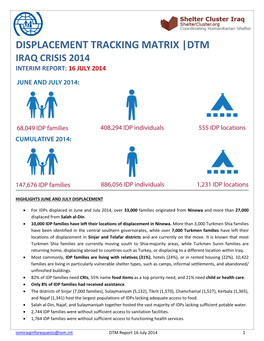 Displacement Tracking Matrix |Dtm Iraq Crisis 2014 Interim Report: 16 July 2014