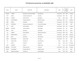 SWYTCS 2018-08-10.Xlsm