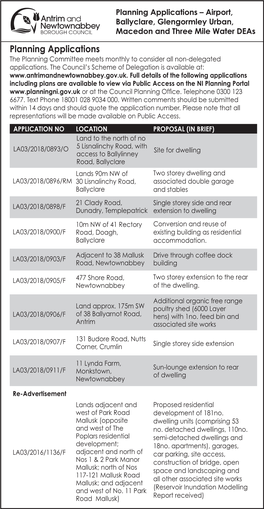 Planning Applications