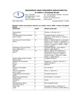 REGIONÁLNY ÚRAD VEREJNÉHO ZDRAVOTNÍCTVA So Sídlom V Dunajskej Strede IČO: 17335981 Tel.: 031/5524936, 5524857, 5521092 Veľkoblahovská Č.1067, Fax: 031/5526740 P.O