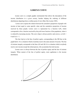 Lorenz Curve