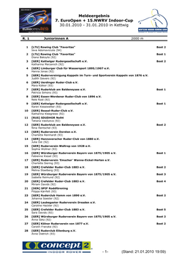 Meldeergebnis 7. Euroopen + 15.NWRV Indoor-Cup 30.01.2010 - 31.01.2010 in Kettwig