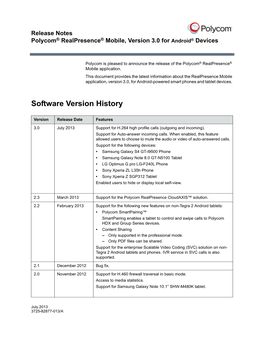 Release Notes Polycom® Realpresence® Mobile, Version 3.0 for Android® Devices