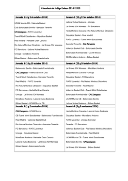 Jornada 1 (4 Y 5 De Octubre 2014) Jornada 2 (11 Y 12 De Octubre 2014)