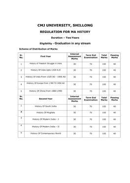 Cmj University, Shillong