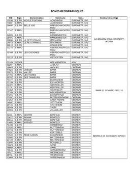 Zones Geographiques