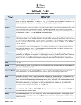 GLOSSARY - Prek-8 (Religion Standards Important Terms) TERMS DEFINITION