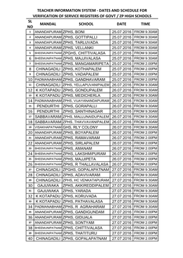 Sl No Mandal School Date Time Teacher Information