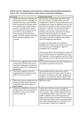 Progress Report for Redesdale Parish Councils from Otterburn Meeting 12/08/15 Regarding Bus Services