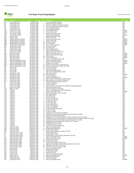 First Super Proxy Voting Register from Dec-18 to Dec-20