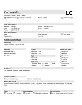 Cicer Oxyodon LC Taxonomic Authority: Boiss