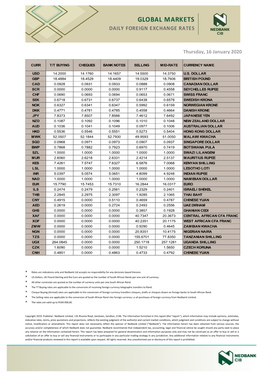 Daily Foreign Exchange Rates Thursday, 16 January 2020