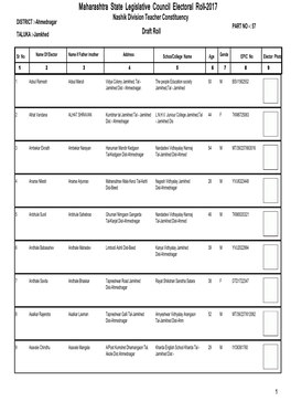 Maharashtra State Legislative Council Electoral Roll-2017