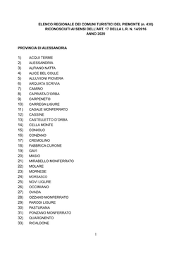 ELENCO REGIONALE DEI COMUNI TURISTICI DEL PIEMONTE (N