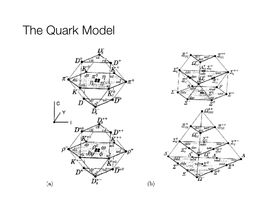The Quark Model Like Leptons, All Baryons Carry Baryon Number