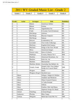 WV Grade 2 Music List, P