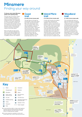 Minsmere Trail