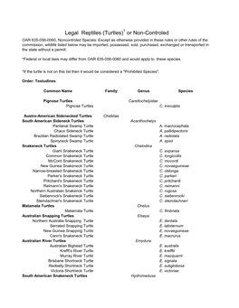 Legal Reptiles (Turtles) Or Non-Controled
