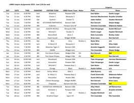 LMBA Umpire Assignments 2019