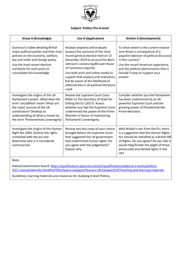 Politics Pre-A-Level