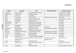 Prmar18appends , Item 54. PDF 101 KB