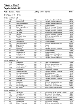 ONW-Lauf 2017 Ergebnisliste AK