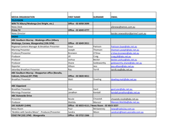 MEDIA ORGANISATION FIRST NAME SURNAME EMAIL WIN TV Albury/Wodonga (Incl Bright, Etc.) Office