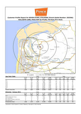 Customer Profile Report for SEVEN STARS, STALMINE (Punch Outlet Number: 203300) HALLGATE LANE, POULTON-LE-FYLDE, FY6 0LA (FY 6 0LA)