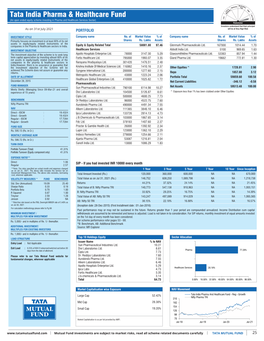 Inner 25 India Pharma & Healthcare Fund