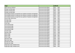 Nydigitaliserede Kontraministerialboeger - December 2019