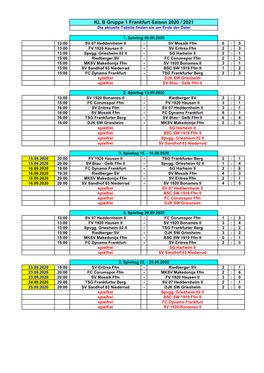 KL B Gruppe 1 Frankfurt Saison 2020 / 2021 Die Aktuelle Tabelle Finden Sie Am Ende Der Datei