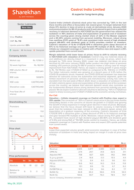 Castrol India Limited a Superior Long-Term Play Viewpoint