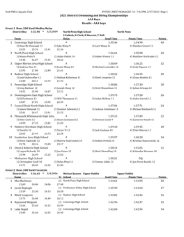 2021 District I Swimming and Diving Championships AAA Boys Results - AAA Boys