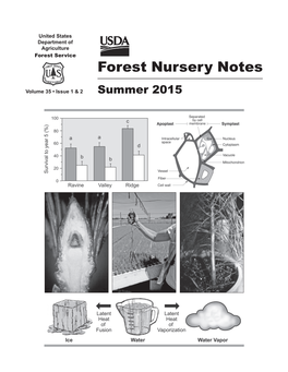 2015 Summer Forest Nursery Notes