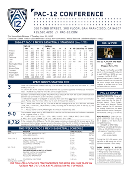 2016-17 PAC-12 MEN's BASKETBALL STANDINGS (Thru 1/29